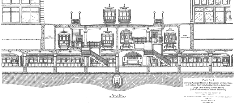 State and Jackson Chicago Subway Plan 1911